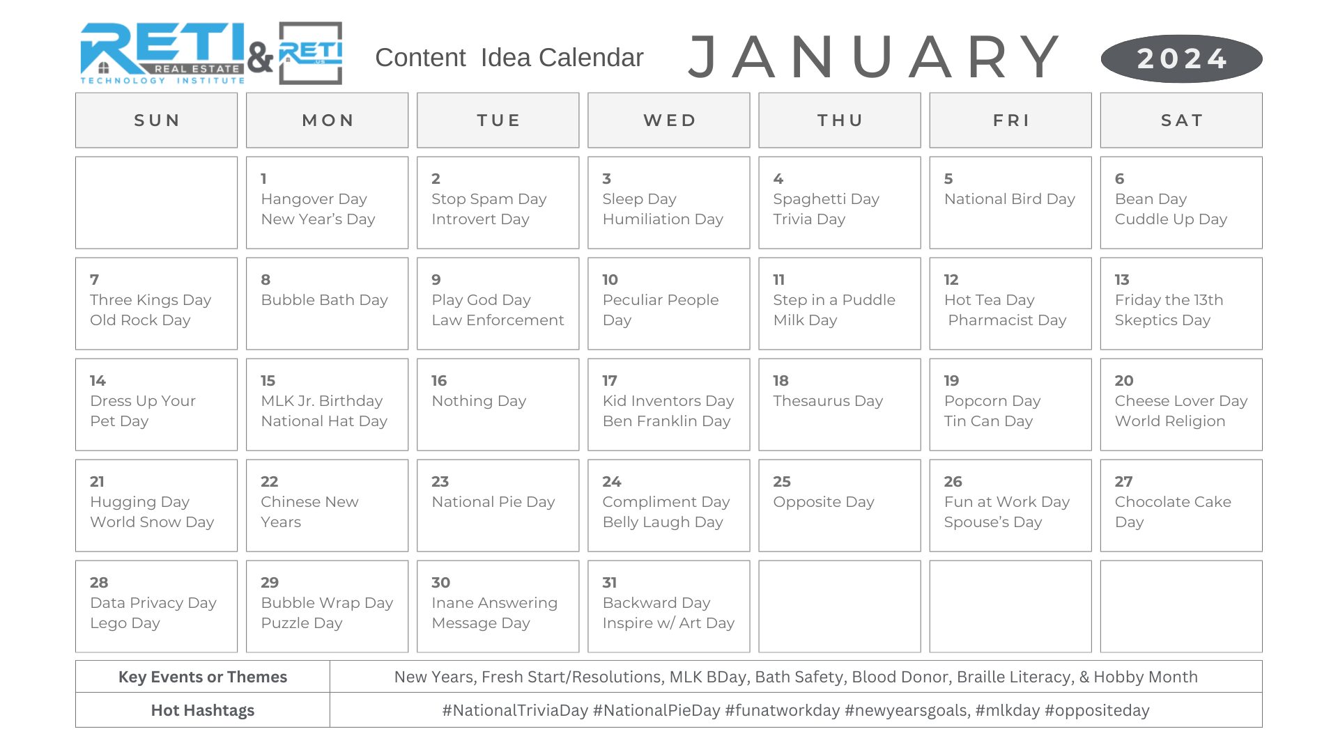 Posting & Blogging Ideas for January 2024 – RETI.us