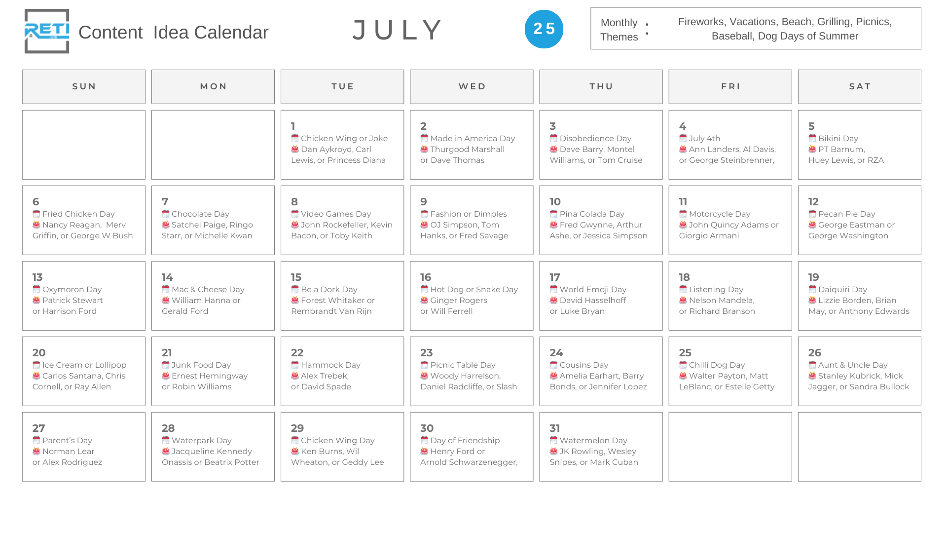RETI 2025 Content Idea Posting Calendar July
